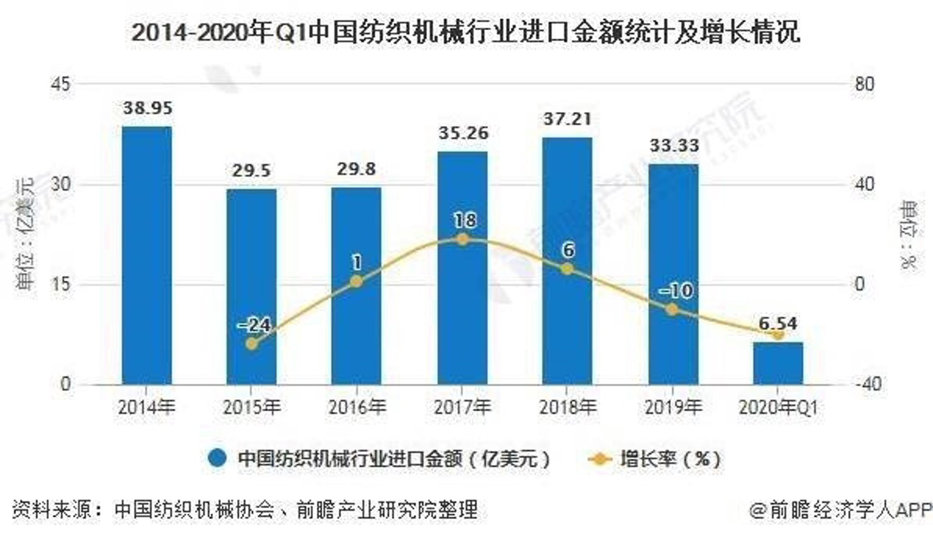 国源纺机