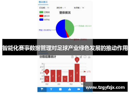 智能化赛事数据管理对足球产业绿色发展的推动作用