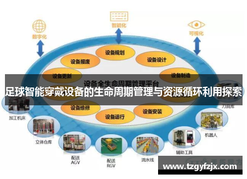 足球智能穿戴设备的生命周期管理与资源循环利用探索
