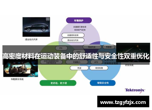 高密度材料在运动装备中的舒适性与安全性双重优化